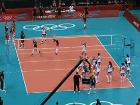 Rules of Volleyball - Physics of Volleyball